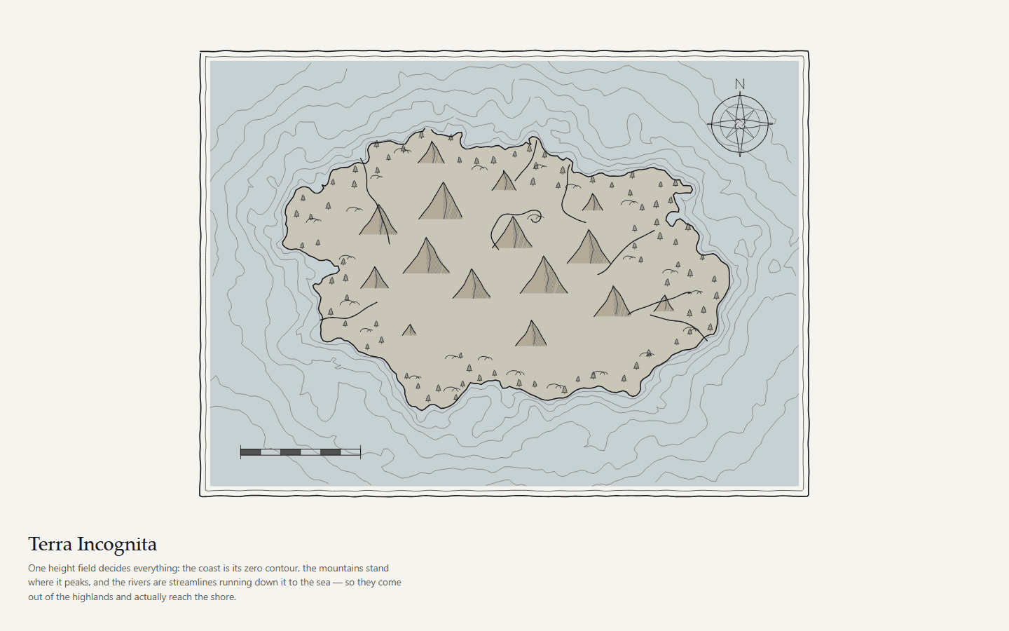Inkline's completed Terra Incognita scene showing a generated island with coast contours, mountains, rivers, forests, and a compass rose